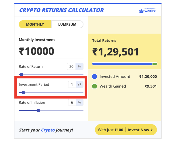 Calculate ETH to BTC live today (ETH-BTC) | CoinMarketCap