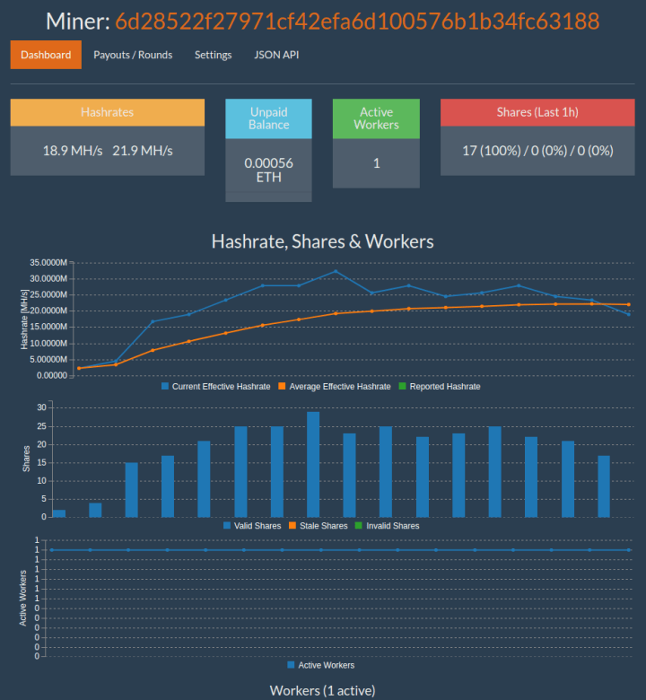 How to mine Ethereum on Ubuntu LTS :: Albert's blog