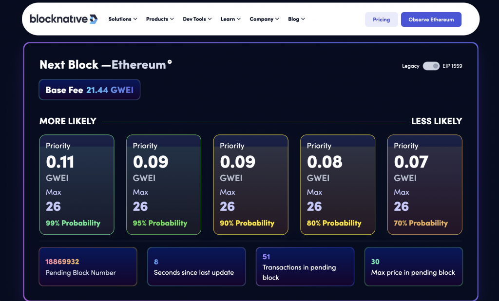 A Comprehensive Guide to Using EtherScan - WazirX Blog