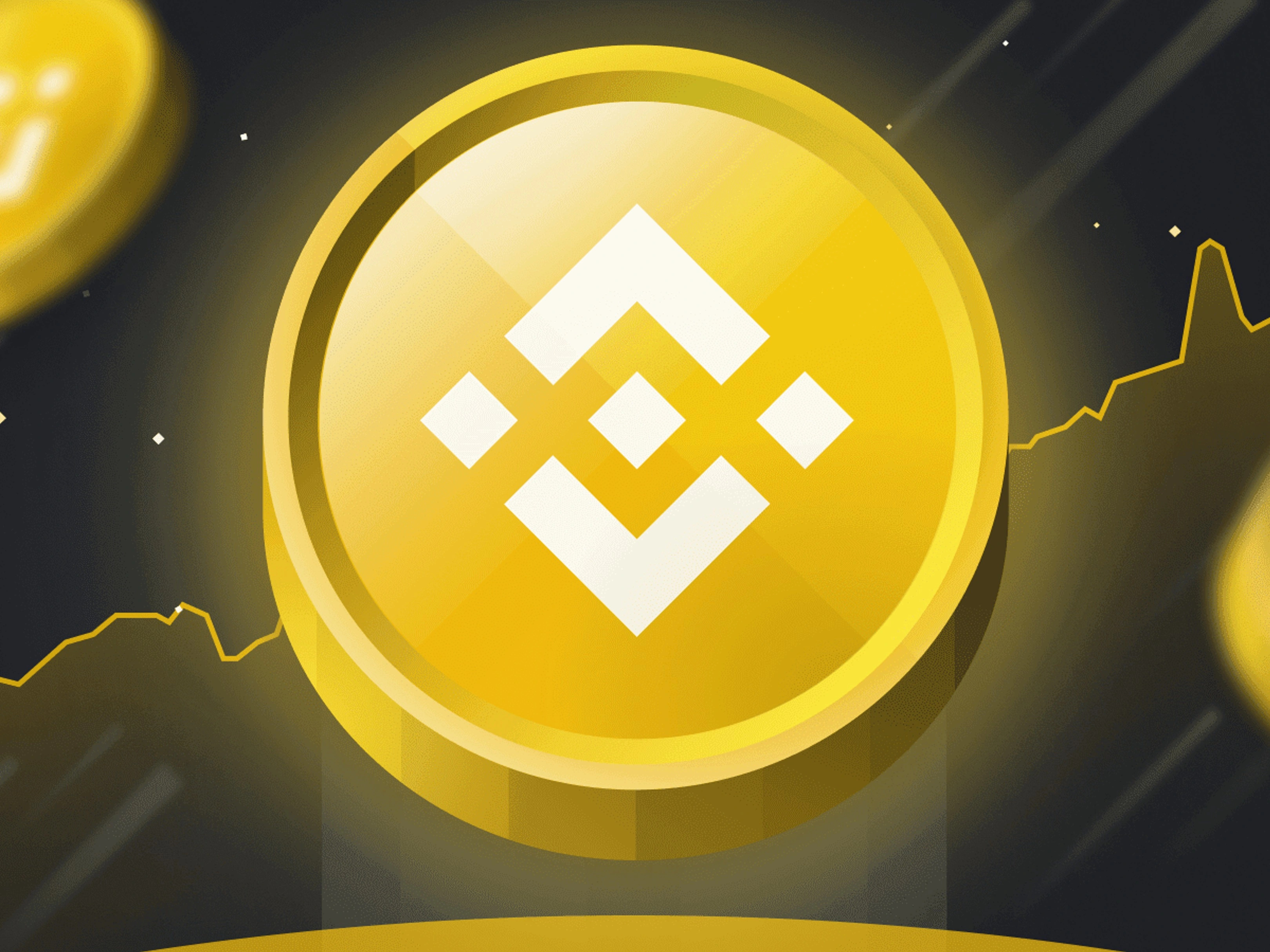 IQ BNB - Binance - CryptoCurrencyChart