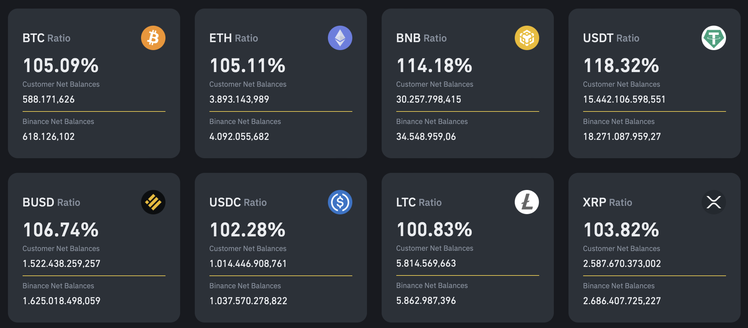 XRP price today, XRP to USD live price, marketcap and chart | CoinMarketCap