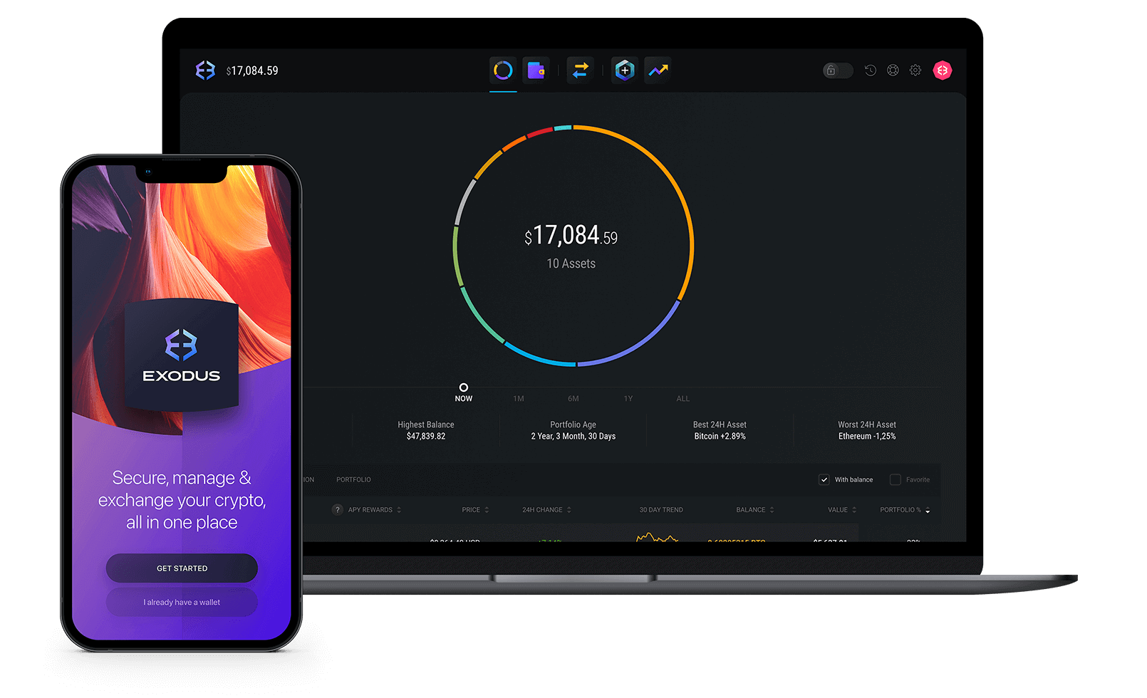 Exodus vs. Coinbase: Which Should You Choose?