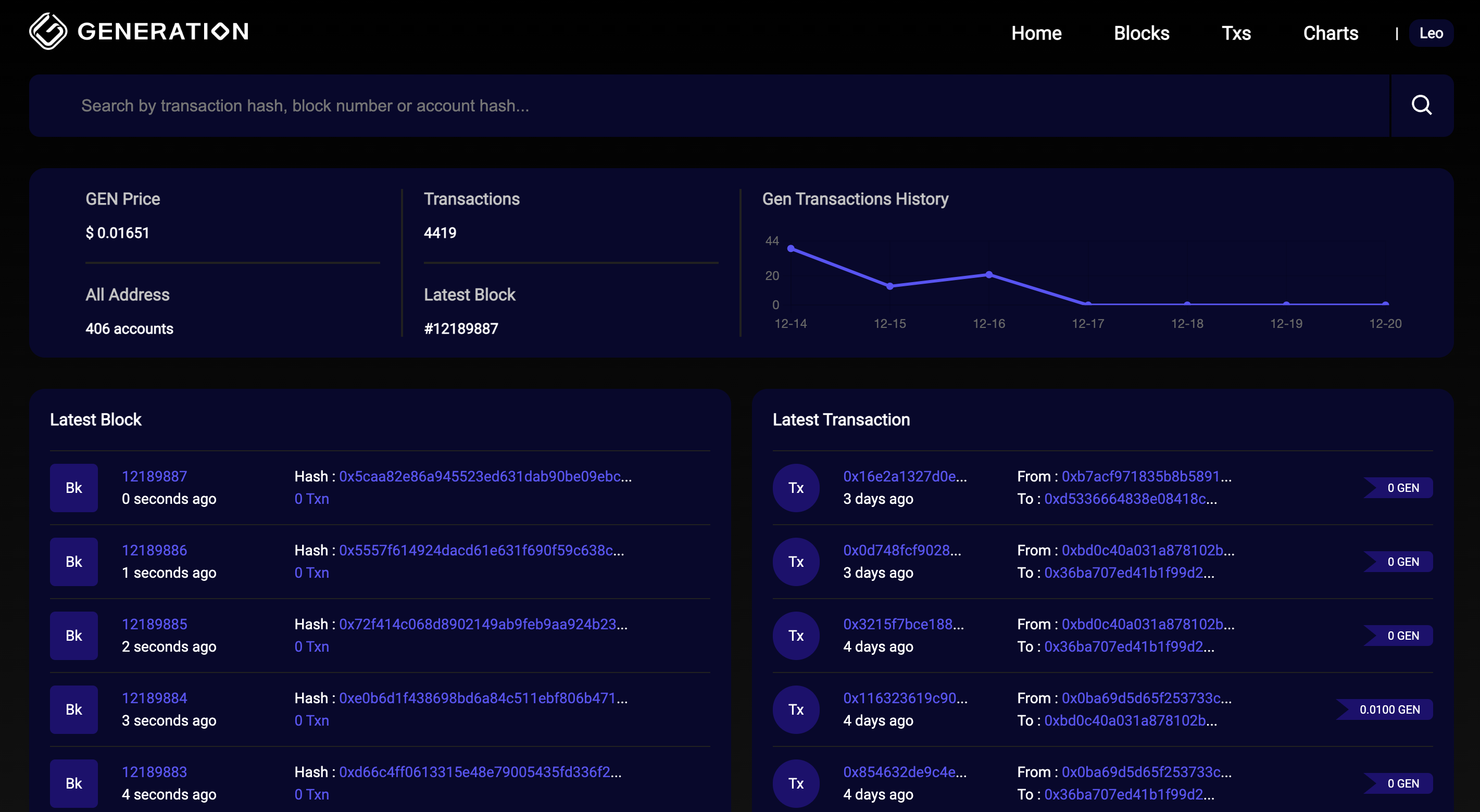 ETH Block Explorer