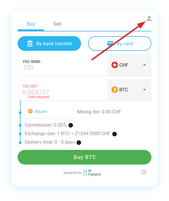 Price of LINK with the Market Cap of BTC | MarketCapOf