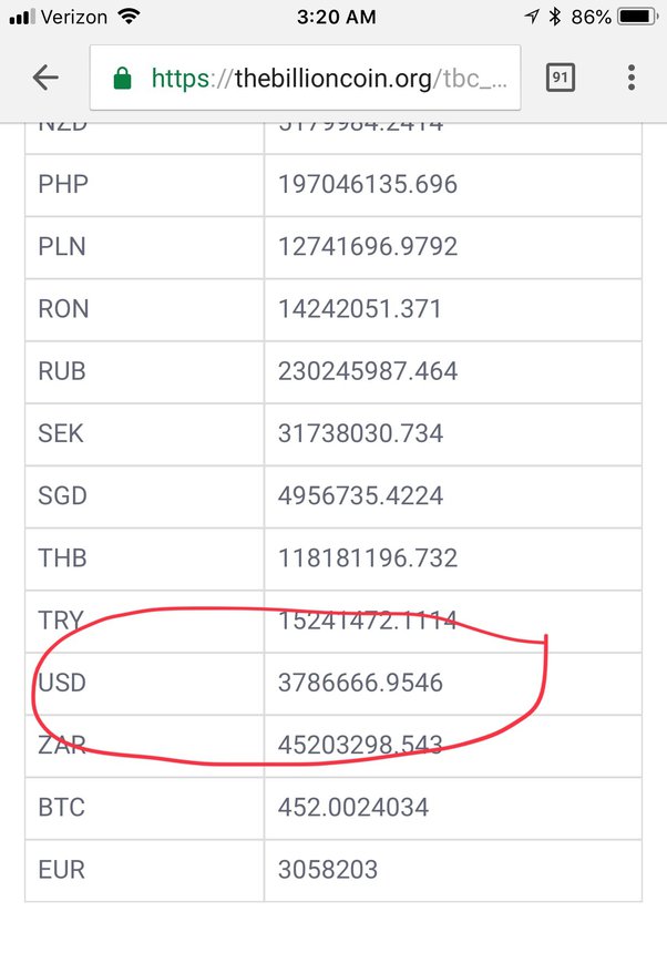 TBC to USD Price Converter & Calculator, Live Exchange Rate | CoinBrain