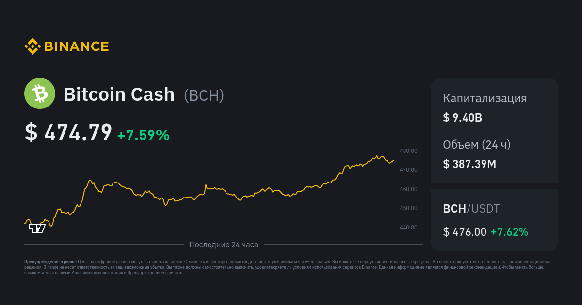 MEXC Markets | Explore Live Crypto Prices & Trends