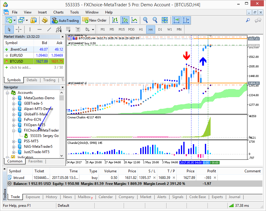 How to Buy Crypto with MetaTrader