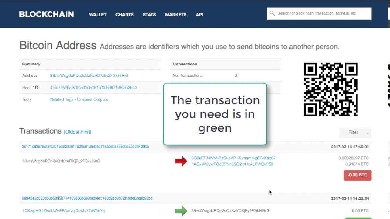 Txid in bitcoin::hash_types - Rust