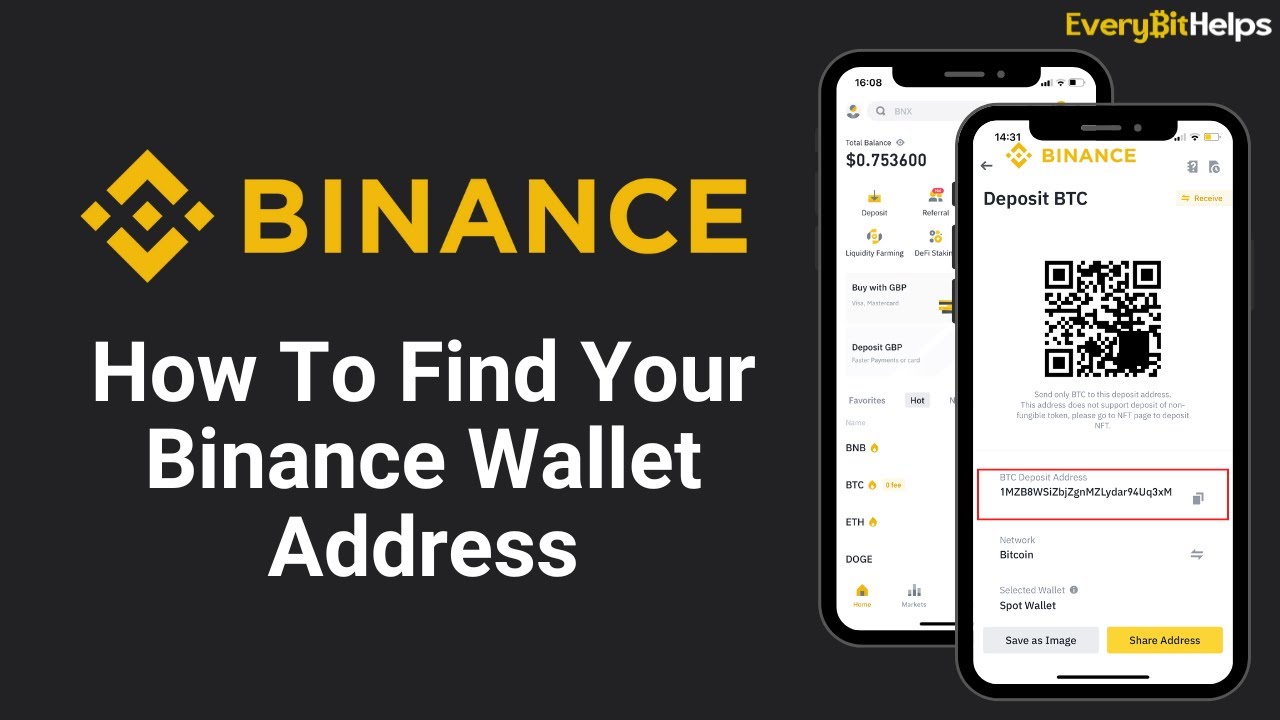 What are Wallet Address Examples? How to Get a Wallet Address? - cryptolog.fun