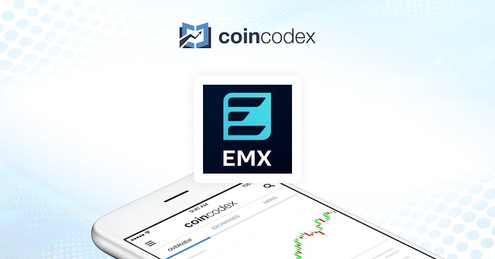 Blockchain Powered EMX Futures Exchange Formed