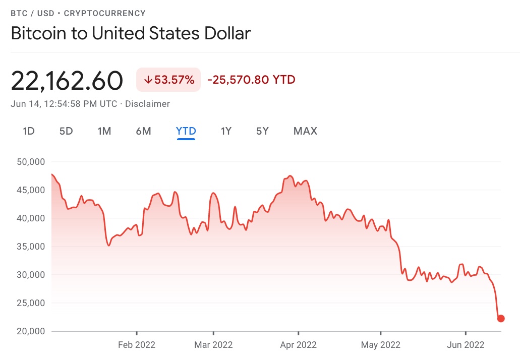 Cryptocurrency Prices, Charts And Market Capitalizations | CoinMarketCap