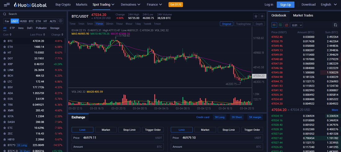 Huobi's Full Review | All Uncovered! • Asia Forex Mentor