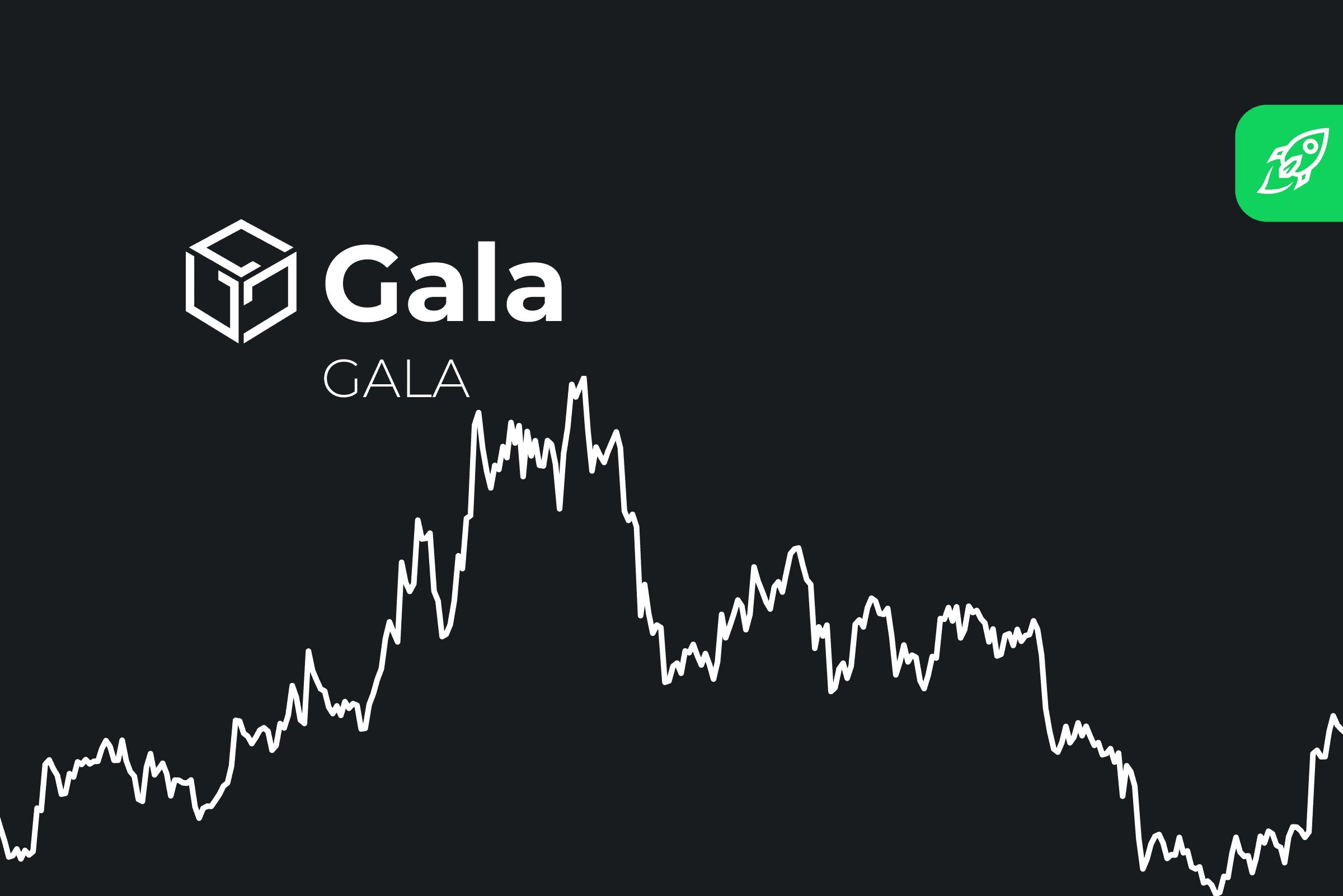 Binance Coin, Terra, GALA Price Analysis: 03 March - AMBCrypto