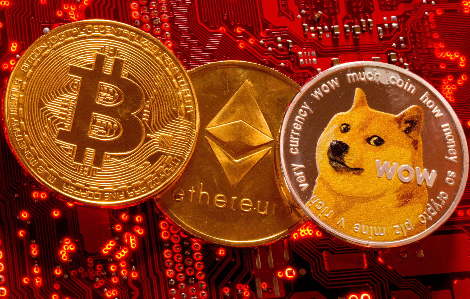 Dogecoin USD (DOGE-USD) Price, Value, News & History - Yahoo Finance