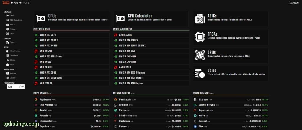 GPU Mining Calculator. What to Mine on GPU