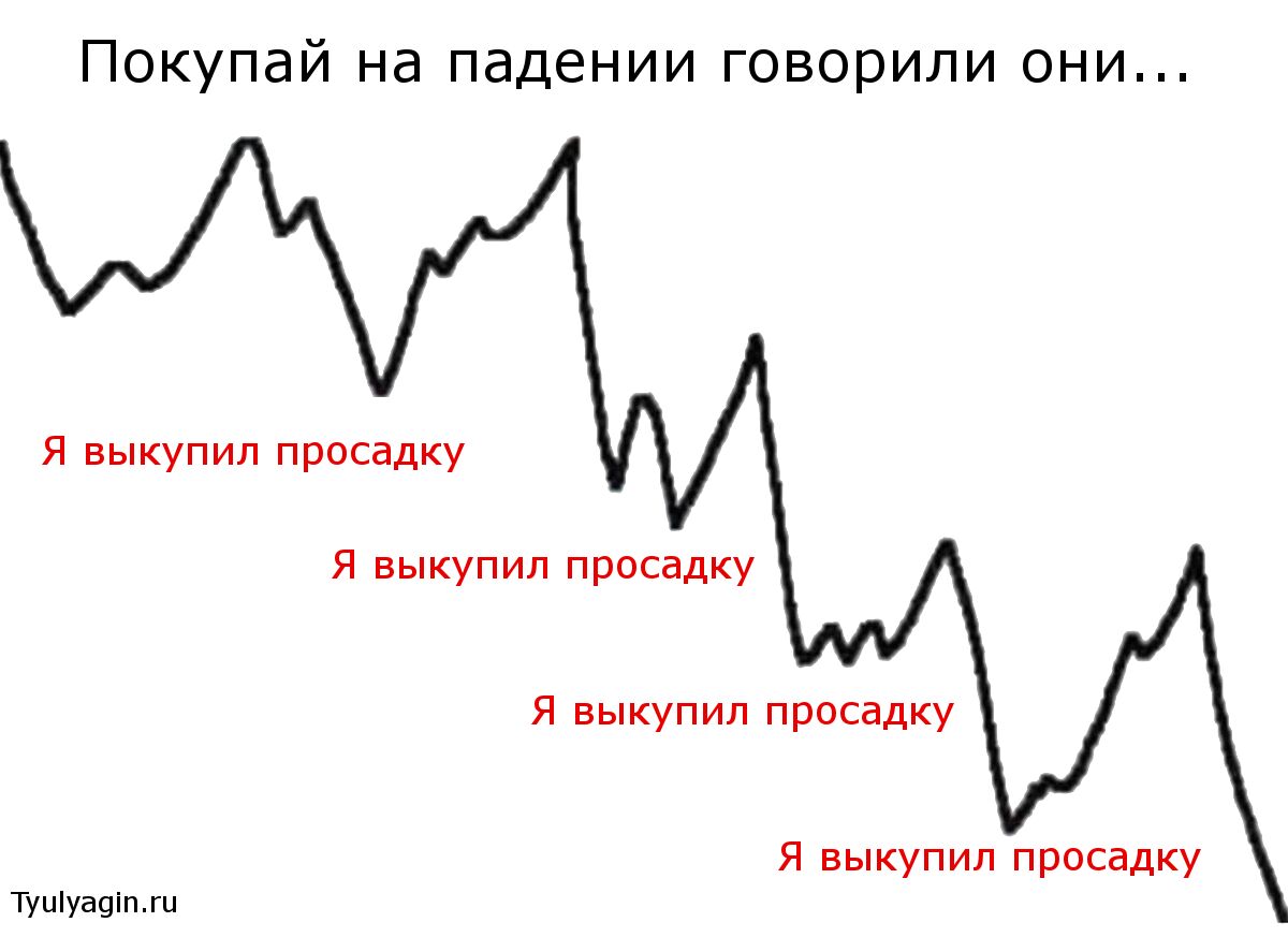 What Are Advisory Shares and Who Gets Them?