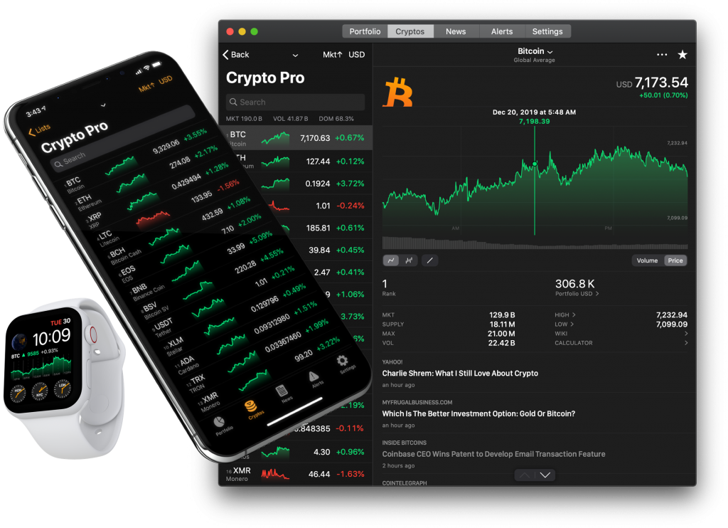 Cryptocurrency Portfolio Manager | CleverPeaDesign