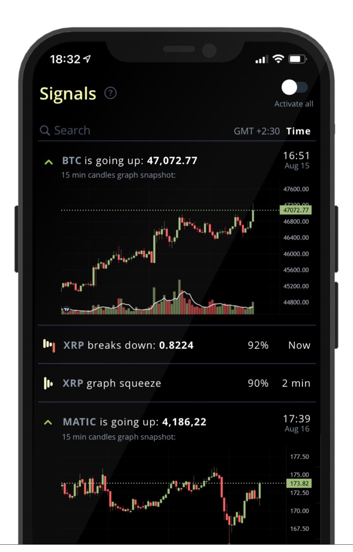 ‎Signals - Crypto on the App Store