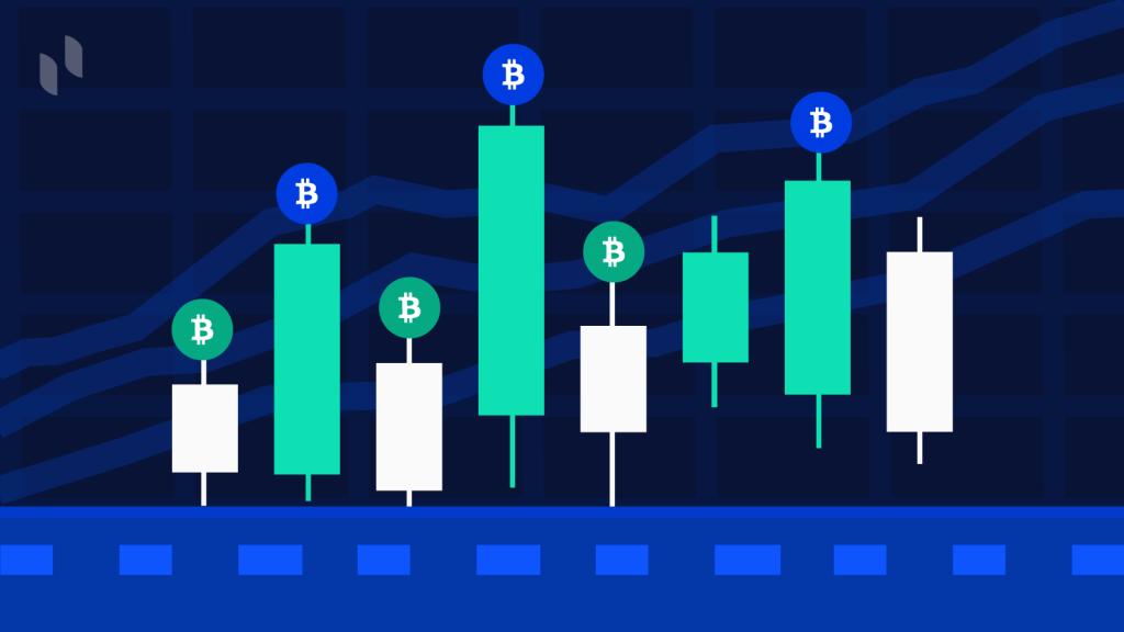 Optimal Cryptocurrency Scalping Strategies for the Crypto Market