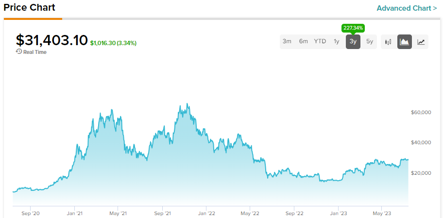 Live Gold Prices | Gold News And Analysis | Mining News | KITCO