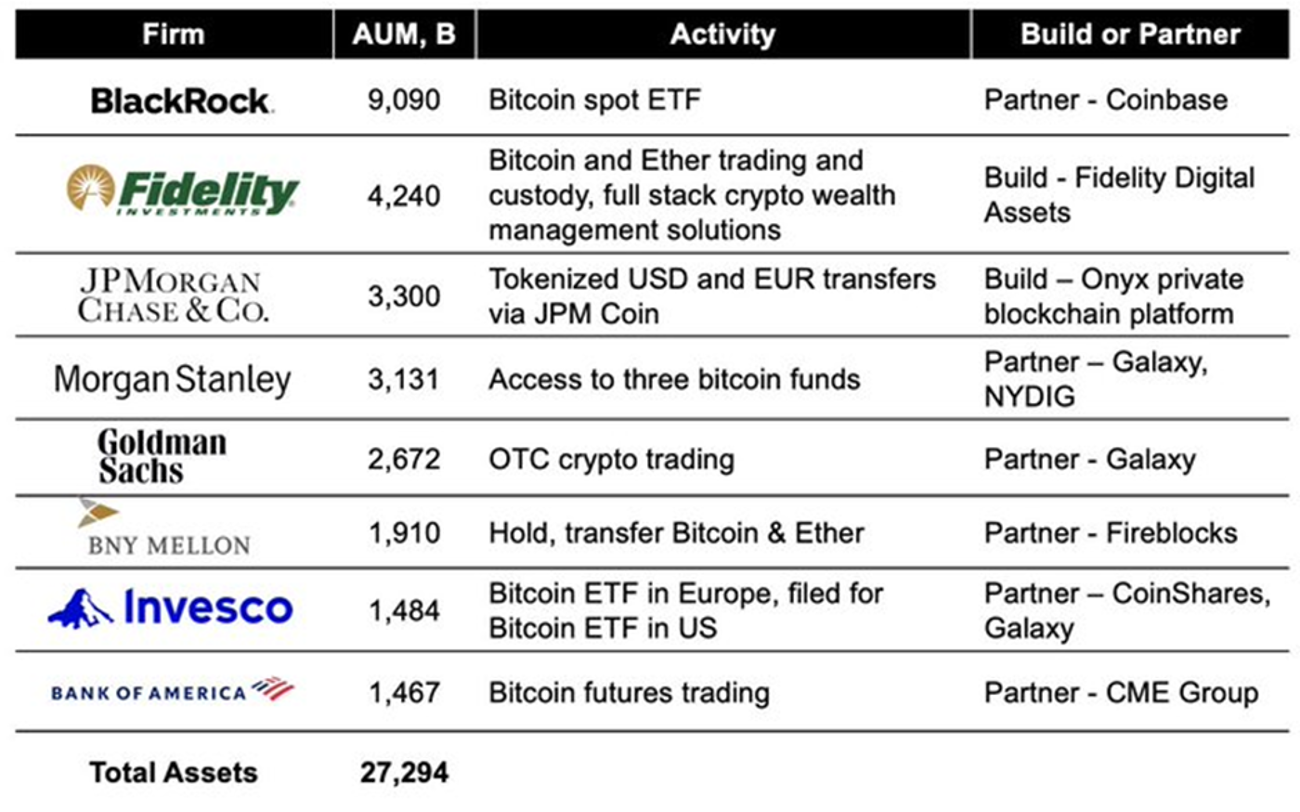 SEC Approves 11 Bitcoin ETFs, Listing and Trading Will Start Today