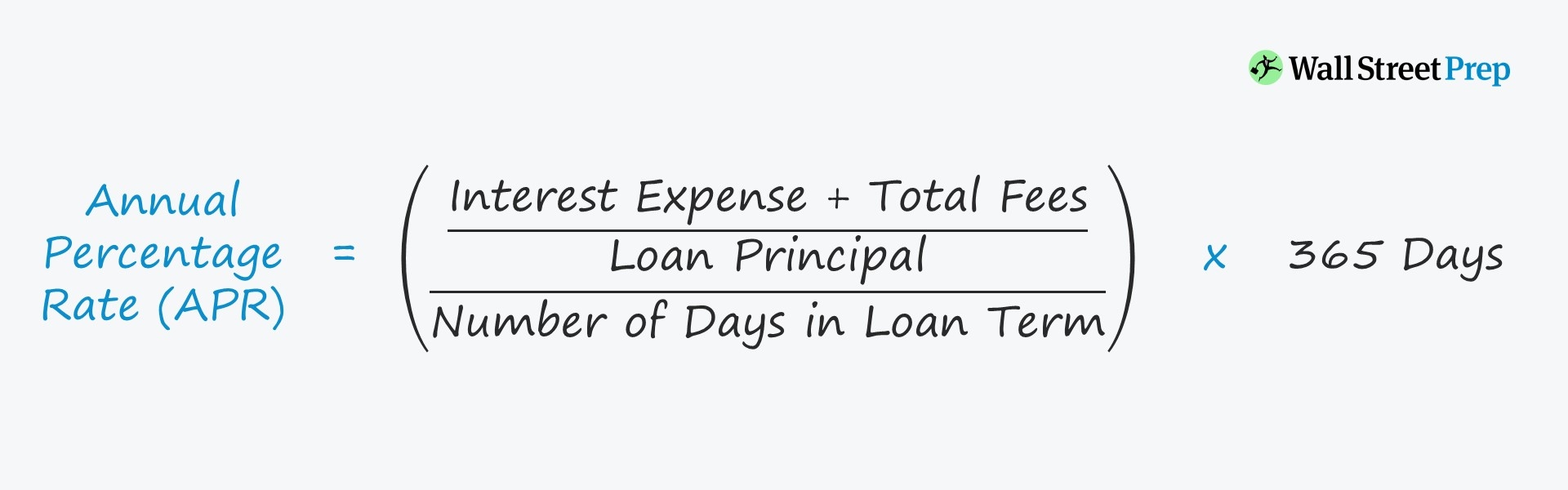 Financial Advisor Cost Calculator