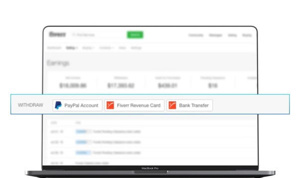 I withdraw money from fiverr 2 weeks ago but haven - PayPal Community