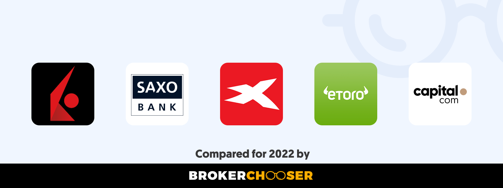 Best Forex Brokers in Cyprus | BrokersView
