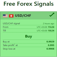 ‎Forex Signals-Buy/sell on the App Store
