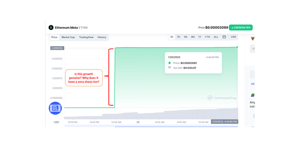 zkSync | Scaling the Ethos and technology of Ethereum