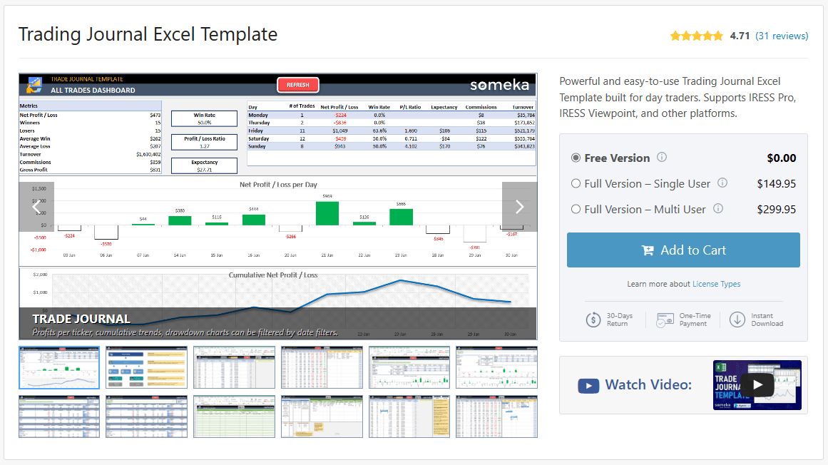 Your Trading Journal - Excel & PDF Downloads! » cryptolog.fun