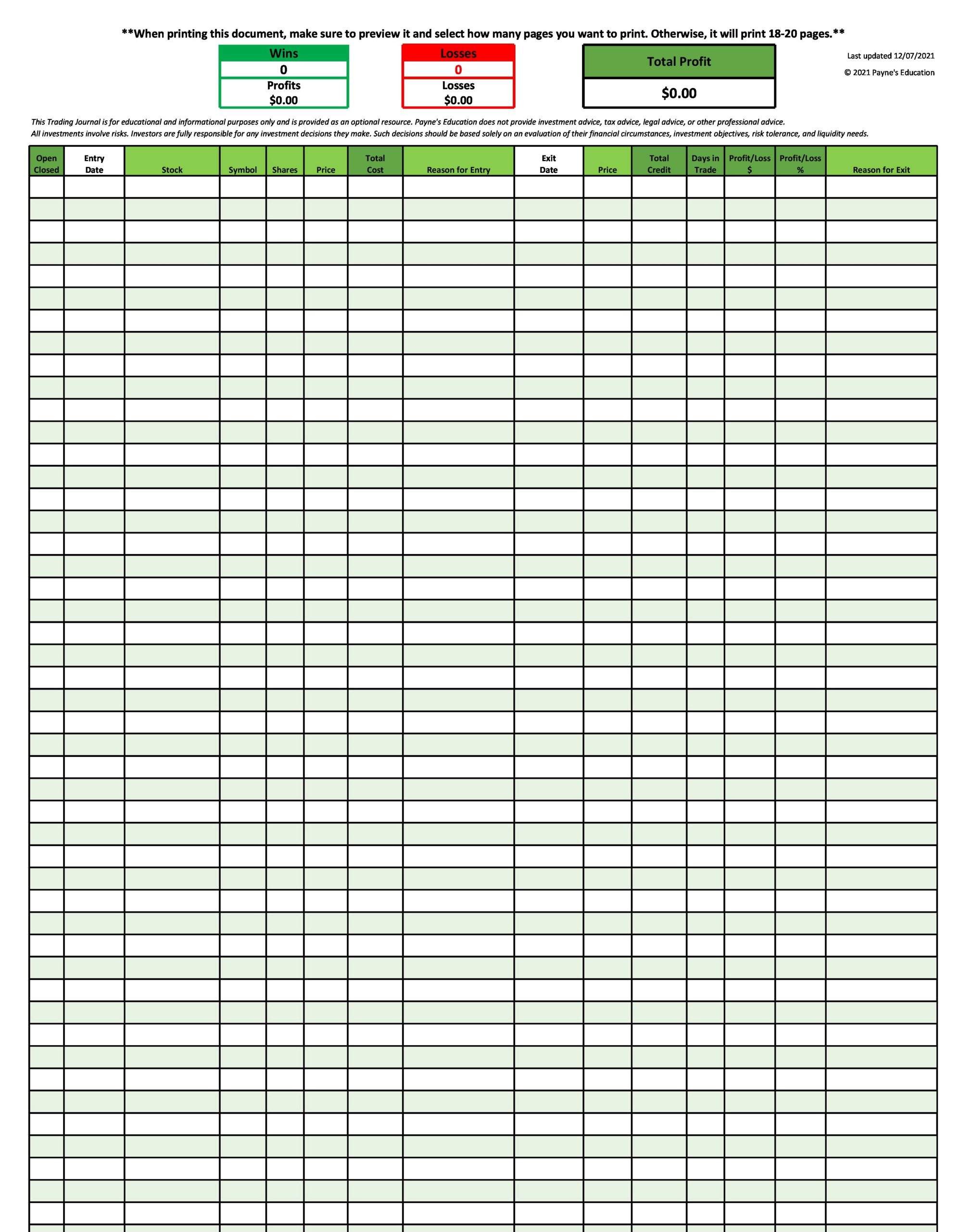 Edgewonk Trading Journal