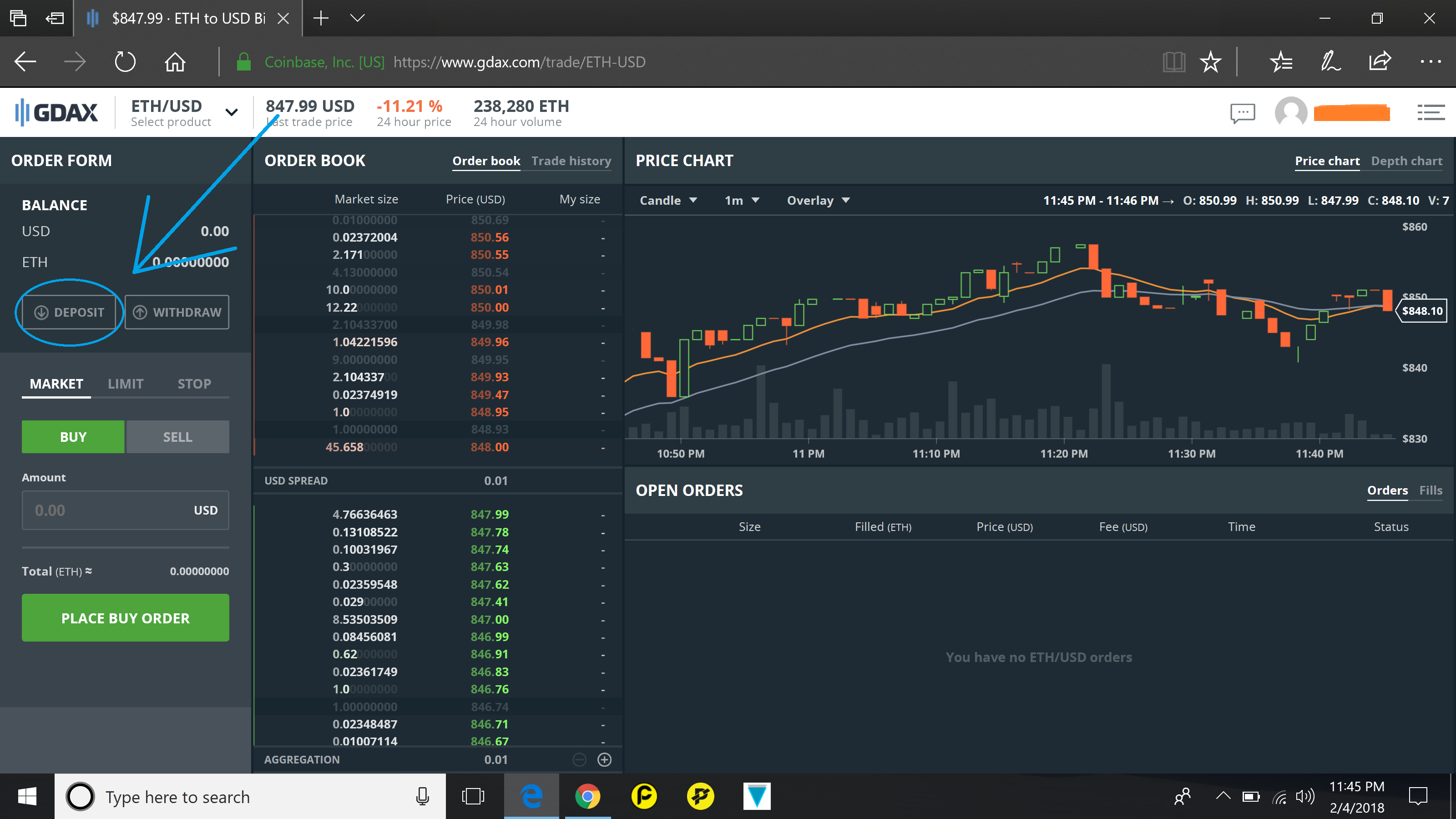 Beneficial aspects of GDAX login (Coinbase Pro)