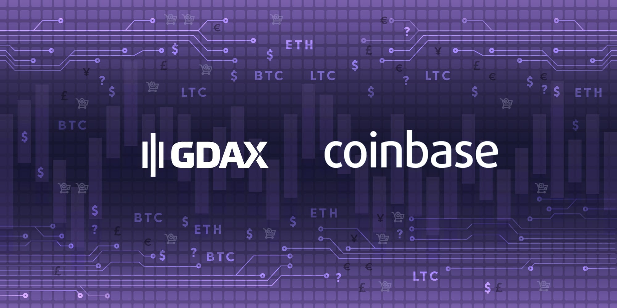 Gdax - CoinDesk