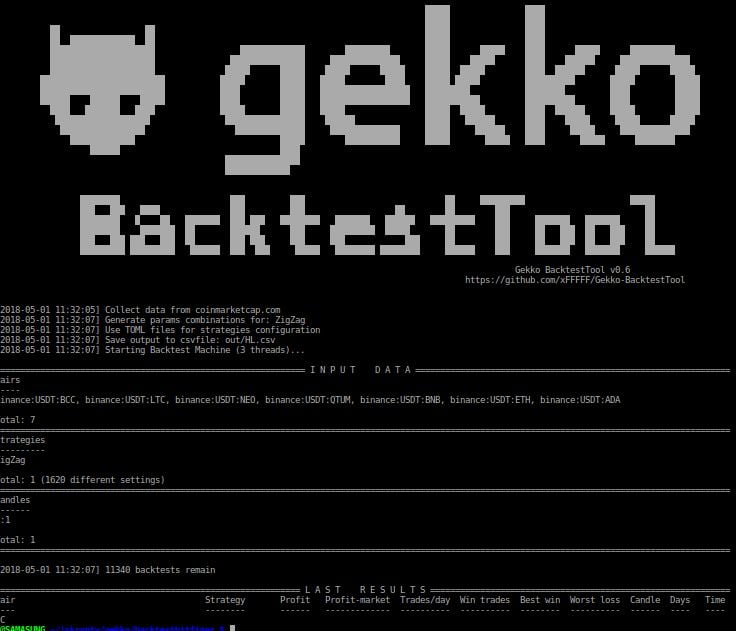 Gekko-Strategies/cryptolog.fun at master · xFFFFF/Gekko-Strategies · GitHub
