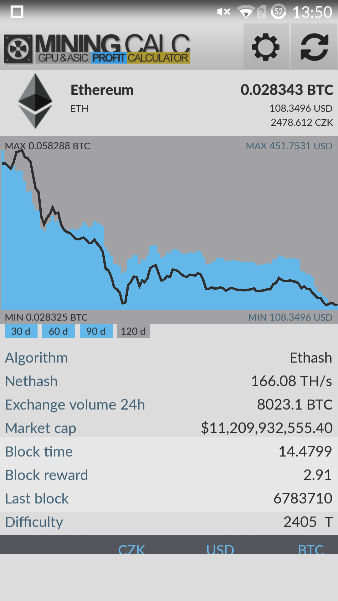 | Profit - cryptolog.fun