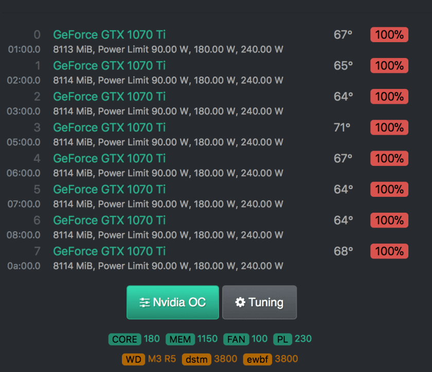 NVIDIA and AMD graphics cards OC settings for mining | NiceHash