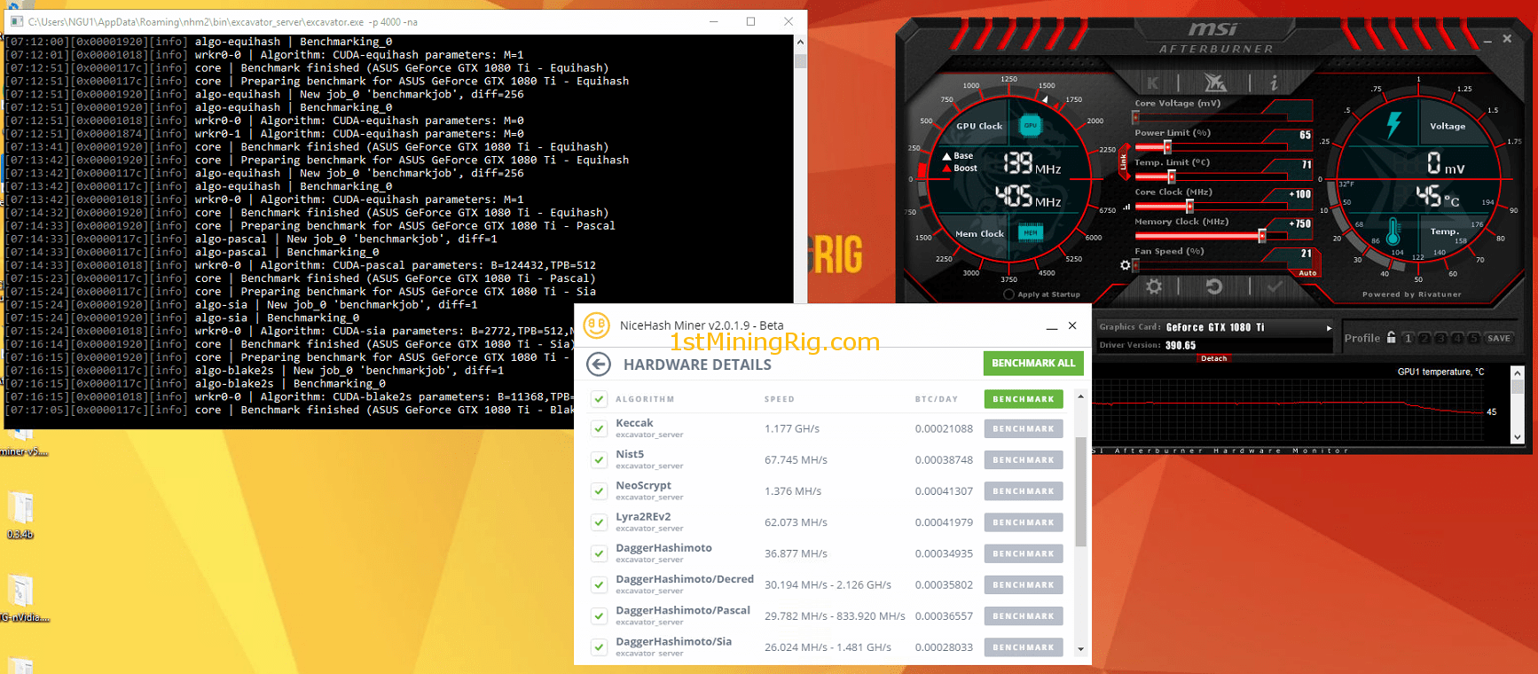 Mining Radiant (RXD) on NVIDIA GTX Ti - cryptolog.fun