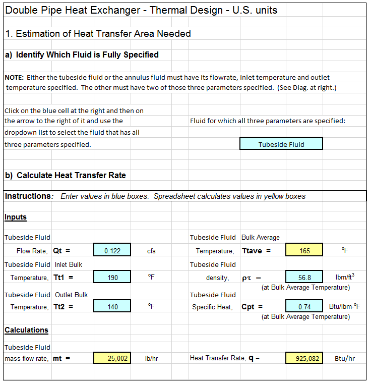 Heat Transfer in Plate Heat Exchanger | Vahterus