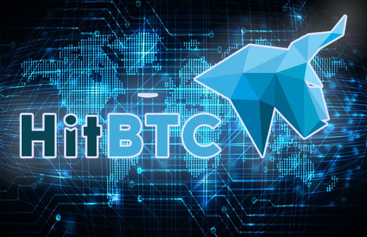 HitBTC Exchange Review Withdrawal Fees & Trading View