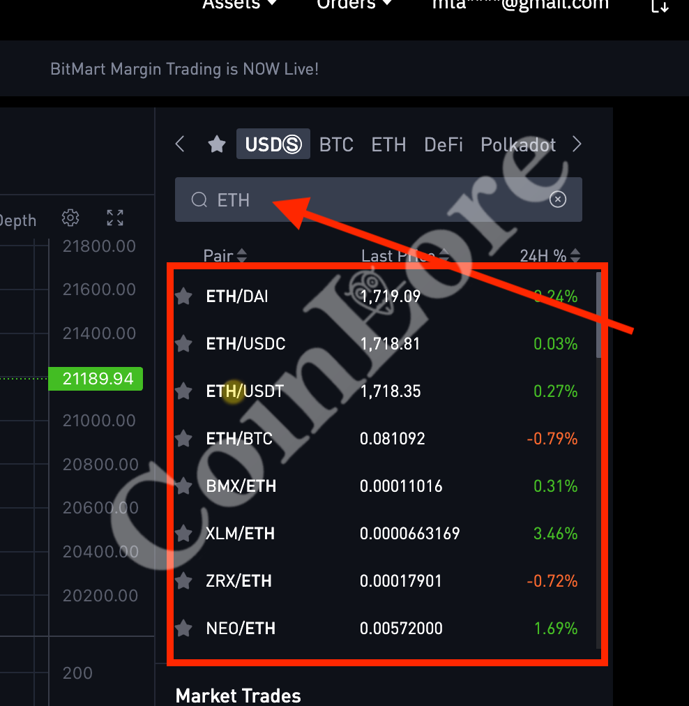 Apollo Currency Exchanges - Buy, Sell & Trade APL | CoinCodex