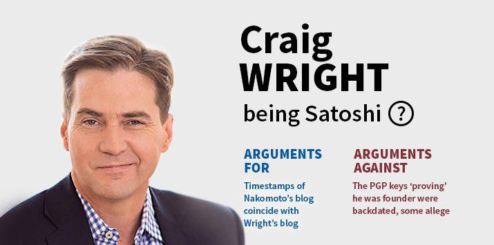 What Is Satoshi Wallet Address? How Many Bitcoins Does Satoshi Nakamoto Have? - cryptolog.fun