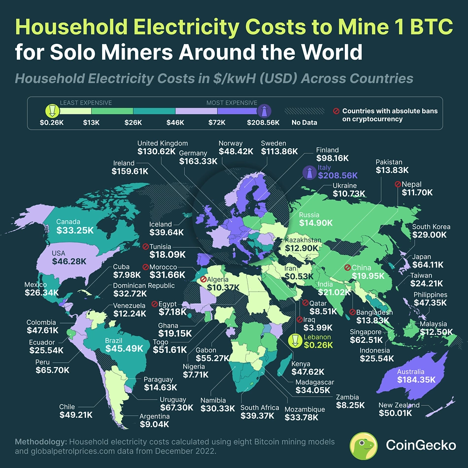 Crypto Mining Consumes a Mind-Boggling 2% of U.S. Electricity