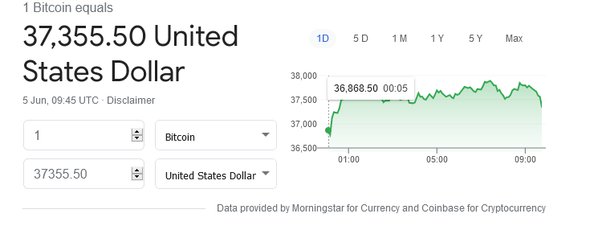 Convert BTC to USD ( Bitcoin to United States Dollar)