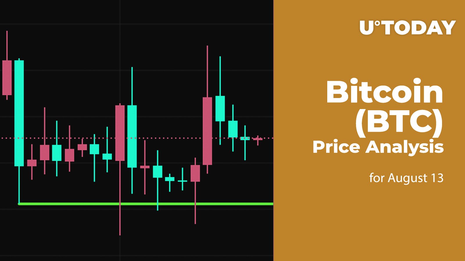 Bitcoin Price | StatMuse Money