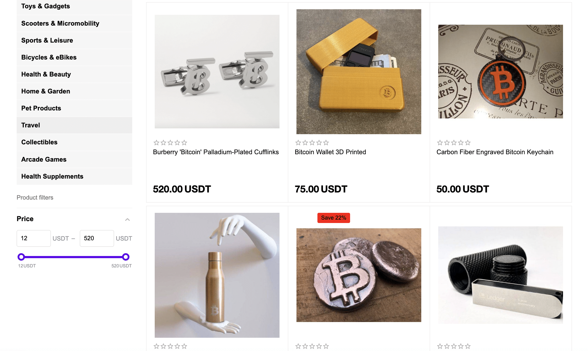 What Can You Buy With Bitcoin?