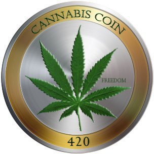 CannabisCoin Explained (CANN) - Bitcoin Lion