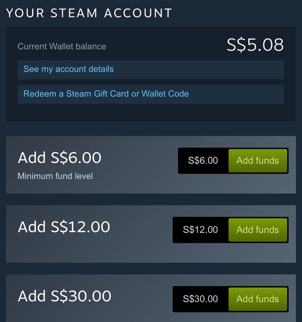 Can Steam money be converted to real money? - BagoGames