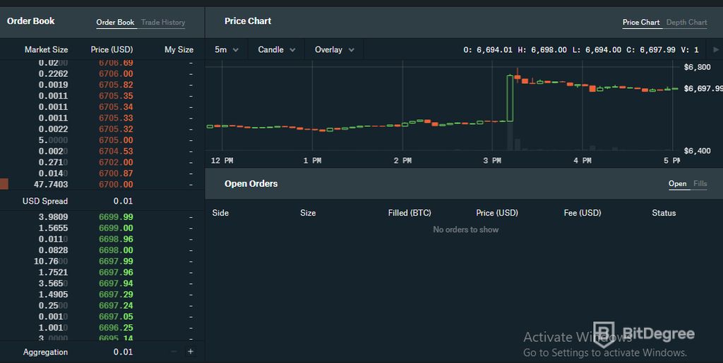 What's the Deal with Coinbase and GDAX?