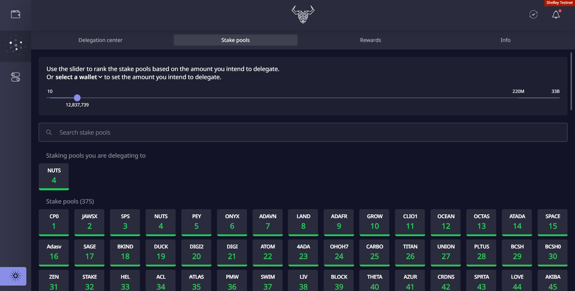 Cardano Stake Pools Explained | Genius Academy